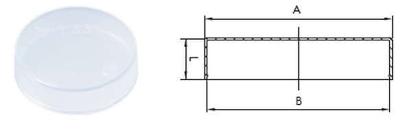 Пластиковые крышки ConFlat Пластиковые крышки ConFlat